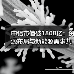 中铝市值破1800亿:资源布局与新能源需求共振(图1) 中铝市值破1800亿:资源布局与新能源需求共振(图1)