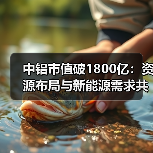 中铝市值破1800亿:资源布局与新能源需求共振(图3) 中铝市值破1800亿:资源布局与新能源需求共振(图3)