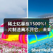 稀土钇暴涨1500%!芯片制造离不开它,未来走势如何?(图1) 稀土钇暴涨1500%!芯片制造离不开它,未来走势如何?(图1)