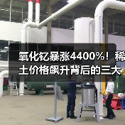 氧化钇暴涨4400%!稀土价格飙升背后的三大推手(图2) 氧化钇暴涨4400%!稀土价格飙升背后的三大推手(图2)