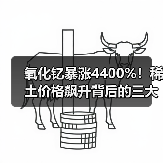 氧化钇暴涨4400%!稀土价格飙升背后的三大推手(图1) 氧化钇暴涨4400%!稀土价格飙升背后的三大推手(图1)