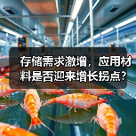 存储需求激增,应用材料是否迎来增长拐点?(图1) 存储需求激增,应用材料是否迎来增长拐点?(图1)
