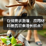 存储需求激增,应用材料是否迎来增长拐点?(图4) 存储需求激增,应用材料是否迎来增长拐点?(图4)