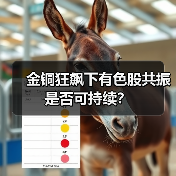 金铜狂飙下有色股共振是否可持续?(图2) 金铜狂飙下有色股共振是否可持续?(图2)