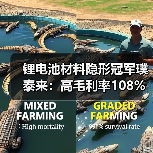锂电池材料隐形冠军璞泰来:高毛利率108%暴增背后的秘密(图3) 锂电池材料隐形冠军璞泰来:高毛利率108%暴增背后的秘密(图3)
