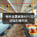 有色金属暴涨60%背后逻辑引爆市场(图2) 有色金属暴涨60%背后逻辑引爆市场(图2)
