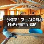 涨停潮!又一AI关键材料被全球巨头疯抢(图4) 涨停潮!又一AI关键材料被全球巨头疯抢(图4)