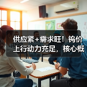 供应紧+需求旺!钨价上行动力充足,核心概念股年内股价已翻倍(图3) 供应紧+需求旺!钨价上行动力充足,核心概念股年内股价已翻倍(图3)