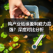 钨产业链谁盈利能力最强?深度对比分析(图1) 钨产业链谁盈利能力最强?深度对比分析(图1)