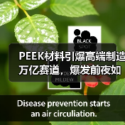 PEEK材料引爆高端制造万亿赛道,爆发前夜如何卡位?(图1) PEEK材料引爆高端制造万亿赛道,爆发前夜如何卡位?(图1)
