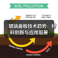 玻璃盖板技术趋势:材料创新与应用前景(图3) 玻璃盖板技术趋势:材料创新与应用前景(图3)