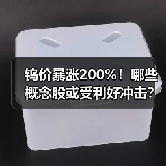 钨价暴涨200%!哪些概念股或受利好冲击?(图2) 钨价暴涨200%!哪些概念股或受利好冲击?(图2)