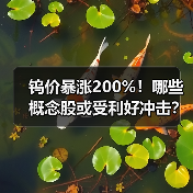 钨价暴涨200%!哪些概念股或受利好冲击?(图1) 钨价暴涨200%!哪些概念股或受利好冲击?(图1)