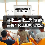 磷化工氟化工为何强势逆袭？化工股周期驱动因素全解析（图1）