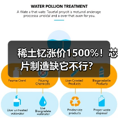 稀土钇涨价1500%!芯片制造缺它不行?(图2) 稀土钇涨价1500%!芯片制造缺它不行?(图2)