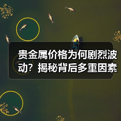贵金属价格为何剧烈波动？揭秘背后多重因素（图1）