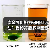 贵金属价格为何剧烈波动？揭秘背后多重因素（图4）
