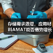 存储需求激增,应用材料AMAT能否借势增长?(图3) 存储需求激增,应用材料AMAT能否借势增长?(图3)