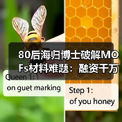 80后海归博士破解MOFs材料难题:融资千万打破巨头垄断(图3) 80后海归博士破解MOFs材料难题:融资千万打破巨头垄断(图3)