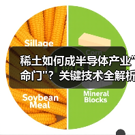 稀土如何成半导体产业