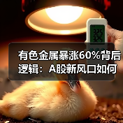 有色金属暴涨60%背后逻辑：A股新风口如何诞生？（图3）