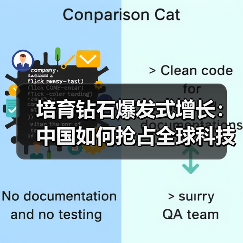 培育钻石爆发式增长：中国如何抢占全球科技产业链？（图4）