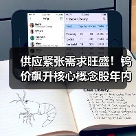供应紧张需求旺盛！钨价飙升核心概念股年内翻倍（图4）