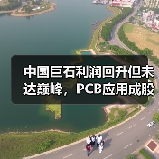中国巨石利润回升但未达巅峰，PCB应用成股价暴涨主因？（图1）