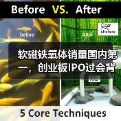 软磁铁氧体销量国内第一，创业板IPO过会背后的产业逻辑（图2）