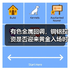 有色金属回调，铜铝投资是否迎来黄金入场时机？（图3）