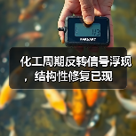 化工周期反转信号浮现，结构性修复已现（图3）