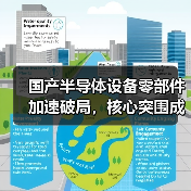 国产半导体设备零部件加速破局，核心突围成关键（图4）