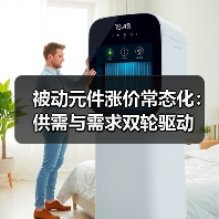 被动元件涨价常态化:供需与需求双轮驱动(图3) 被动元件涨价常态化:供需与需求双轮驱动(图3)