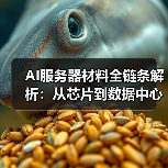 AI服务器材料全链条解析:从芯片到数据中心的算力支撑体系(图2) AI服务器材料全链条解析:从芯片到数据中心的算力支撑体系(图2)