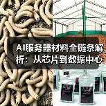 AI服务器材料全链条解析:从芯片到数据中心的算力支撑体系(图1) AI服务器材料全链条解析:从芯片到数据中心的算力支撑体系(图1)