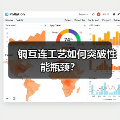 铜互连工艺如何突破性能瓶颈?(图4) 铜互连工艺如何突破性能瓶颈?(图4)