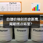 白银价格创历史新高,周期拐点将至?(图4) 白银价格创历史新高,周期拐点将至?(图4)