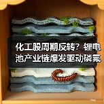 化工股周期反转?锂电池产业链爆发驱动磷氟化工强势上涨(图3) 化工股周期反转?锂电池产业链爆发驱动磷氟化工强势上涨(图3)