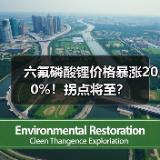 六氟磷酸锂价格暴涨200%!拐点将至?(图1) 六氟磷酸锂价格暴涨200%!拐点将至?(图1)