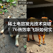 稀土电致发光技术突破！76倍效率飞跃如何实现？（图4）
