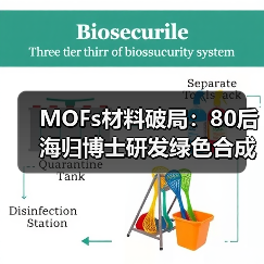 MOFs材料破局：80后海归博士研发绿色合成工艺，融资千万冲击固态电池领域（图1）
