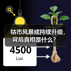 钴市风暴或持续升级,背后真相是什么?(图1) 钴市风暴或持续升级,背后真相是什么?(图1)