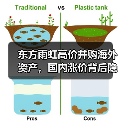 东方雨虹高价并购海外资产，国内涨价背后隐忧（图3）