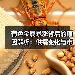 有色金属暴涨背后的原因解析:供需变化与市场预期(图3) 有色金属暴涨背后的原因解析:供需变化与市场预期(图3)