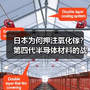 日本为何押注氧化镓?第四代半导体材料的战略突破(图4) 日本为何押注氧化镓?第四代半导体材料的战略突破(图4)