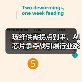 玻纤供需拐点到来,AI芯片争夺战引爆行业涨价潮(图4) 玻纤供需拐点到来,AI芯片争夺战引爆行业涨价潮(图4)