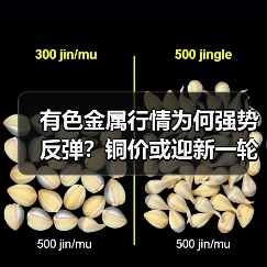 有色金属行情为何强势反弹?铜价或迎新一轮上涨(图2) 有色金属行情为何强势反弹?铜价或迎新一轮上涨(图2)