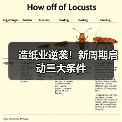 造纸业逆袭！新周期启动三大条件（图1）