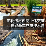 氧化镓材料商业化突破:新能源车充电技术月入千万(图2) 氧化镓材料商业化突破:新能源车充电技术月入千万(图2)