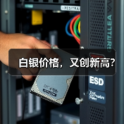白银价格,又创新高?(图4) 白银价格,又创新高?(图4)